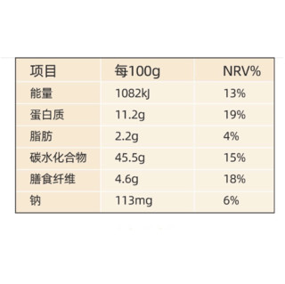 EASY FUN 全麦面包组合装 3口味 600g（抹茶红豆味+南瓜味+经典原味）