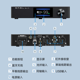 双木三林 SU-9 纯dac解码器hifi发烧蓝牙音频dac解码DSD512硬解