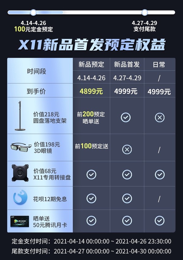 OBE 大眼橙 X11 智能家用投影机