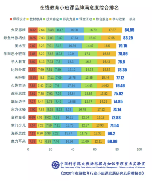 幼小衔接关键期，心乱如麻，看这里帮你轻松搞定!