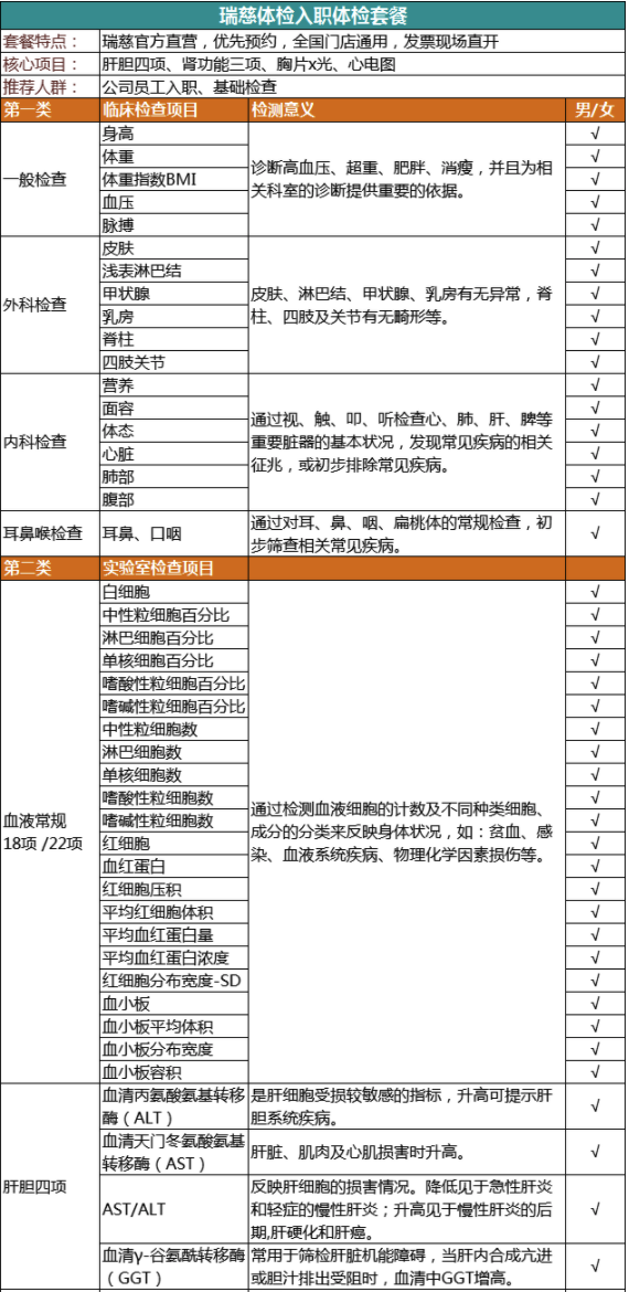 瑞慈体检 入职体检套餐