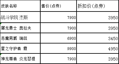 重返游戏：英雄联盟LPL春季赛RNG夺冠 阵容半价皮肤回馈活动开始