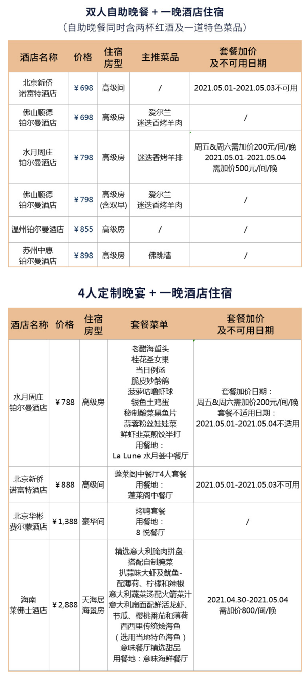 可积分！雅高北京/苏州/佛山/海南酒店高级房1晚+双人自助晚餐