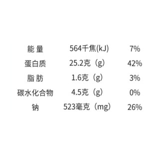 袋鼠先生 黑胡椒牛肉 120g