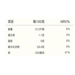 田园主义 0脂 番茄沙司 240g*3瓶