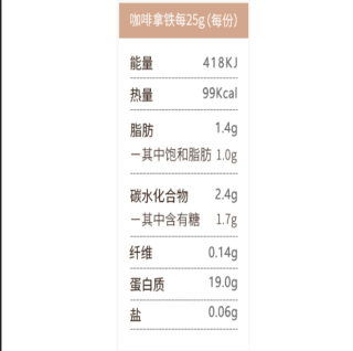Phd其他保健 Phd 乳清蛋白粉拿铁咖啡味2磅 报价价格评测怎么样 什么值得买 Phd其他保健 Phd 乳清蛋白粉拿铁咖啡味2磅 报价价格评测怎么样 什么值得买