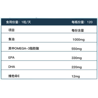 Body Attack OMEGA3 鱼油 120粒