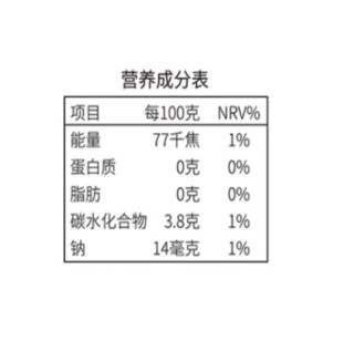 SLIMMING CHICKS 小鸡收腹  饱腹感强热量粗粮饭 240g