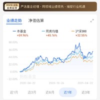 重仓持股｜药明康德、爱尔眼科 200万用户跟投 中欧医疗健康混合A