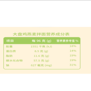 袋鼠先生 燕麦拌面 大盘鸡风味 137g