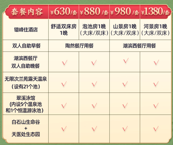 广东温泉宾馆舒适双床房1晚（含双早+晚餐）