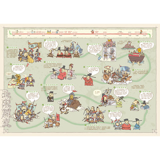 《中国历史地图》（精装、人文版）
