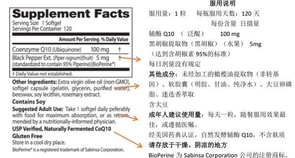 小编精选：呵护健康、打工人必备——Doctor‘s Best 辅酶Q10