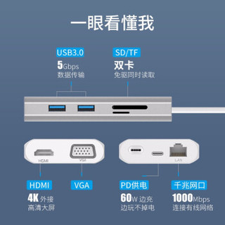 ORICO 奥睿科 ADS3 八合一扩展坞（千兆网口、PD、HDMI、VGA、USB3.0、读卡槽）