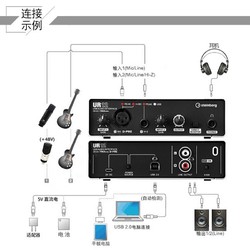 YAMAHA 雅马哈 UR12配音USB录音设备套装声卡独立外置电容麦克风录音棚电吉他乐器编曲K歌乐器 UR12标配