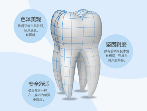 拼健康 进口3M纳米树脂补牙 全国通用