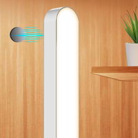 荣度 酷毙灯 插电款 可调光