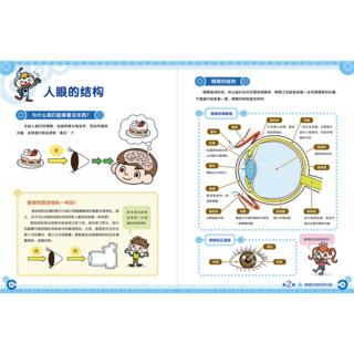 《眼睛大研究：认识眼睛，打赢视力保卫战！》（精装）