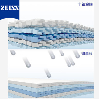 【2片】德国蔡司眼镜片非球面近视A系列莲花膜佳锐防蓝光镜片新清锐系列钻立方铂金膜驾驶型树脂眼镜片 新清锐系列钻立方铂金膜 1.74折射率(非球面)