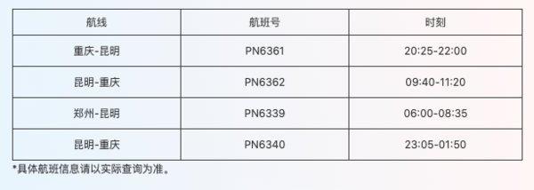 节后错峰！西部航空特惠促销