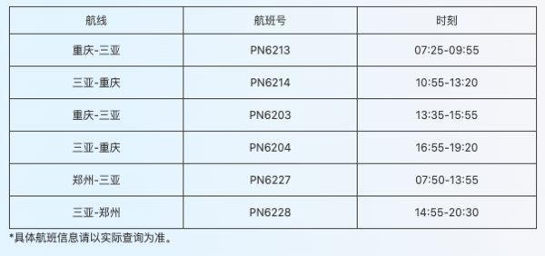 节后错峰！西部航空特惠促销