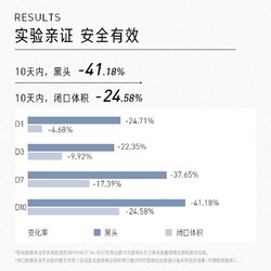 PETERSON'S LAB 毕生之研 毕生之研水杨酸面膜冻膜 深层清洁收缩毛孔 去黑头闭口涂抹式面膜