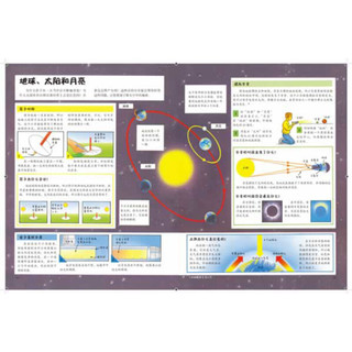 《让孩子痴迷的趣味科学实验》