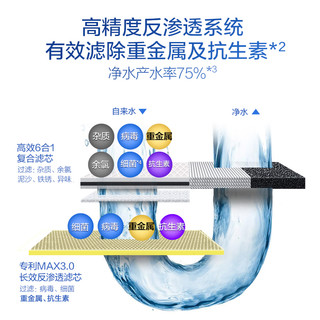 AO史密斯净水器2000E家用自来水过滤器厨房反渗透直饮净水机前置（高水效升级款2000E）