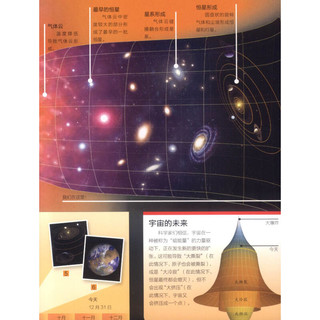 《中国少年儿童科学普及阅读文库·探索·科学百科 中阶：Discovery Education Earth Place In Space 宇宙天体与地球 2级A4》