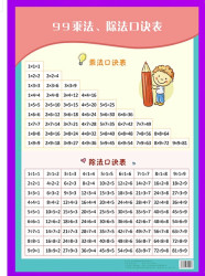 Nukied 纽奇九九乘法除法口诀表多少钱 什么值得买
