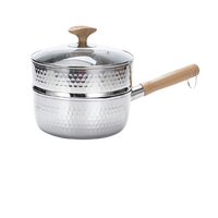 KANDA 神田 奶锅(