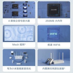 小米路由器同AX5(RA67)外观运营商版高通5核WiFi6全千兆高速穿墙