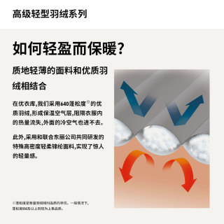 优衣库 女装 高级轻型羽绒连帽外套 429454 UNIQLO(150/76A/XS、07 青灰色)