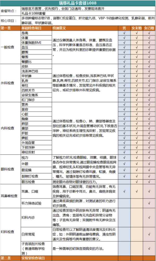 瑞慈体检 实体礼品卡套餐1088 体检卡