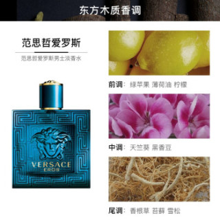 香水-等品牌 50ml