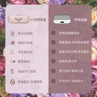 小浣熊电热饭盒免注水保温可插电加热自热蒸煮热饭神器上班族便携 FH10
