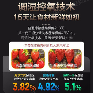 海尔冰箱十字对开门四门节能大容量一级变频502升/BCD-502WDCEU1