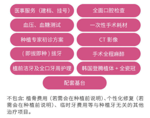 彩虹医生 韩国登腾种植套餐 进口金属基台