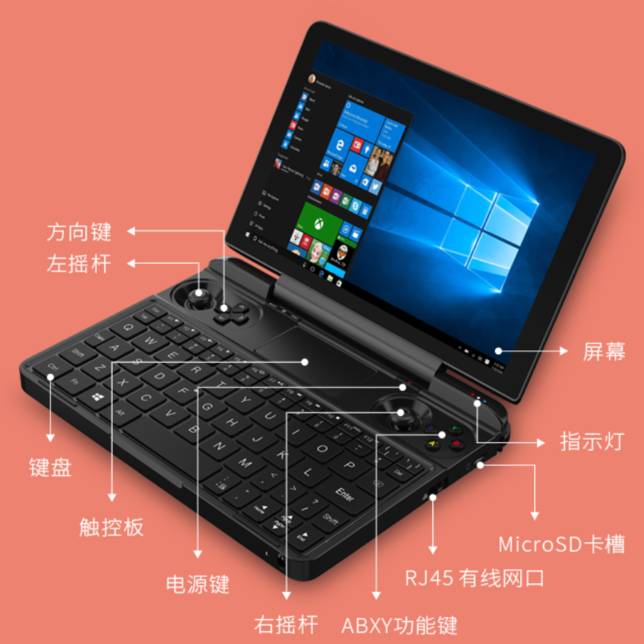 GPD WIN Max 2021  掌上游戏本