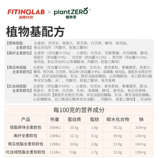 Fitinglab 高纤真全麦软低欧包代餐饱腹面包脂无蔗糖无油早餐整箱 南瓜味低脂全麦软欧包（约625g，约10个）