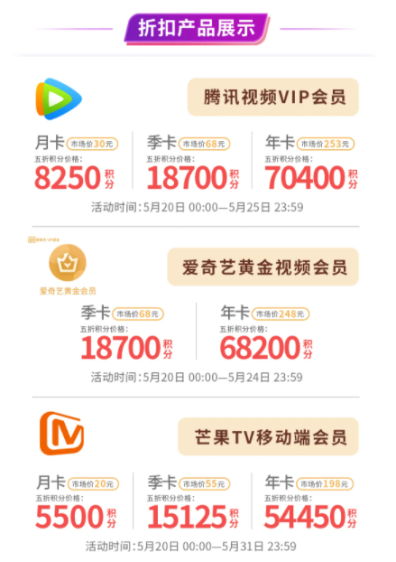 中国银行 X 腾讯/爱奇艺/芒果视频会员 限时优惠