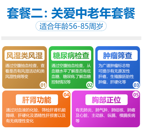 性健康检查：四项性健康检查要花多少钱？检查性疾病要多少钱