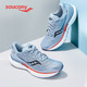  saucony 索康尼 Saucony索康尼21新款TRIUMPH胜利18正品男子缓震慢跑跑步鞋　