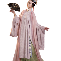 如是观 明制汉服 五柞宫遗梦录·明禾 女士竖领大襟衫 S
