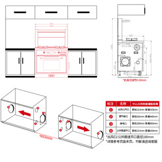 SANFER/帅丰U1-7B-90T蒸烤一体集成灶 黑色 天然气 右排烟