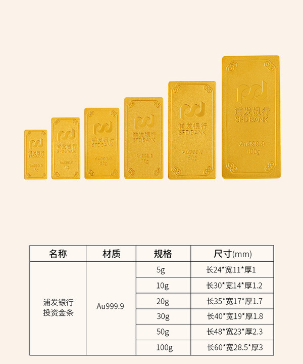 SPD BANK 浦发银行 2018款投资金条 100g Au999.9