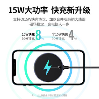 绿联iPhone12无线充电器适用于苹果MagSafe7.5W12手机磁吸式promaxPD快充15W磁吸mini快充冲电