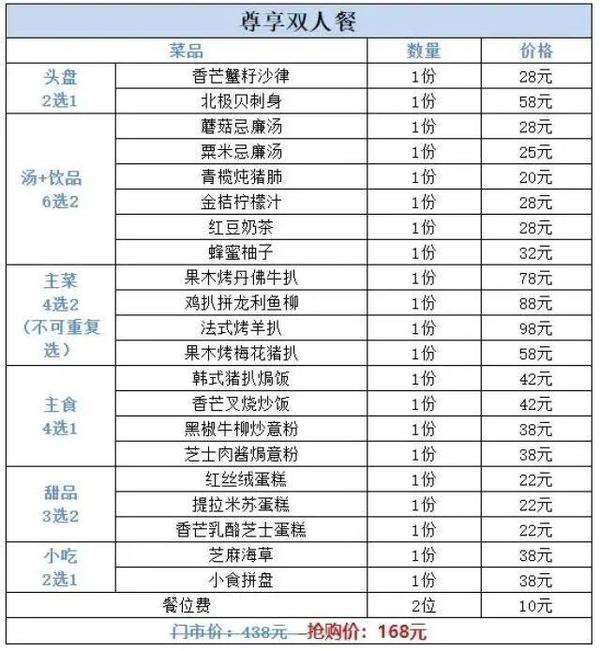 强烈推荐！航空主题餐厅，仿头等舱沉浸式用餐体验，拍照打卡圣地