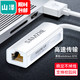  SAMZHE 山泽 USB转RJ45网线接口 USB2.0百兆有线网卡转换器 适用苹果华为笔记本电脑小米盒子转接头 白UWH10　