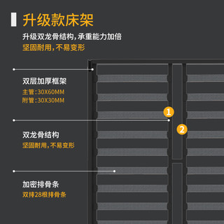 初点 隐形床折叠床正侧翻床壁床墨菲床衣柜墙上翻转五金配件一体